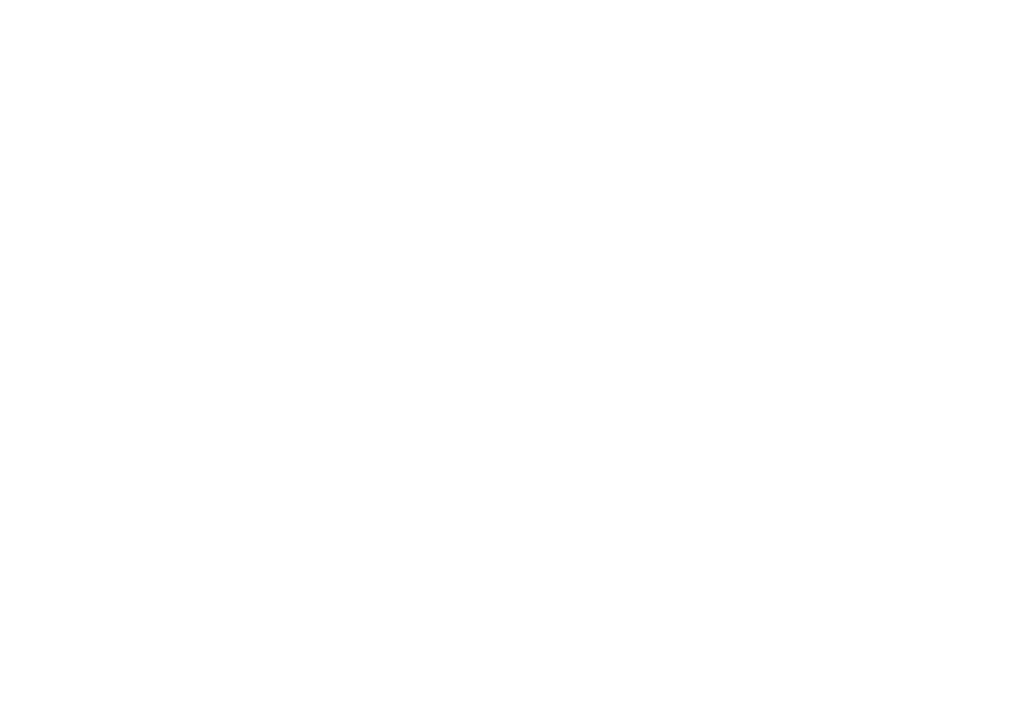 BW CFO World